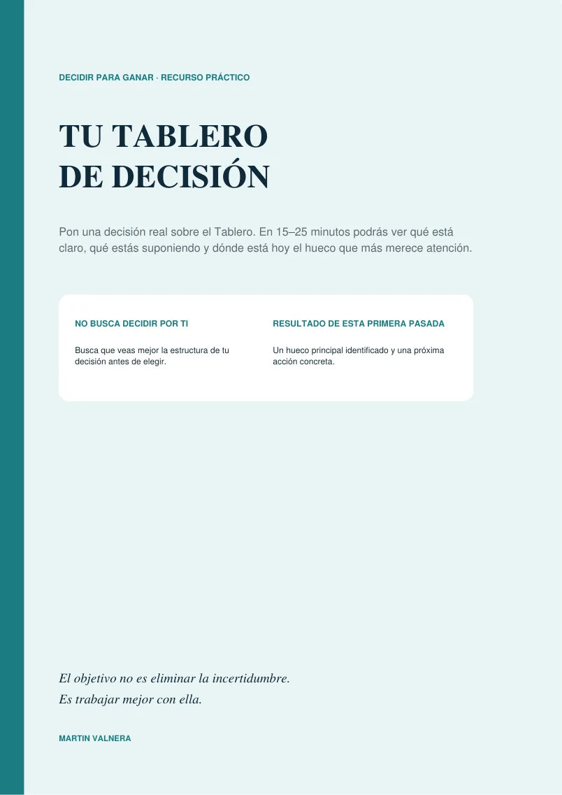Primera página del recurso real Tu Tablero de Decisión